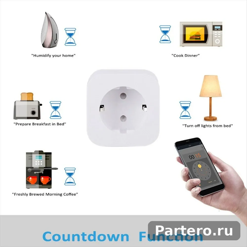 Умная Розетка Tuya WiFi Bluetooth 16A С Монитором Питания И Выключателем, Вилка EU 5