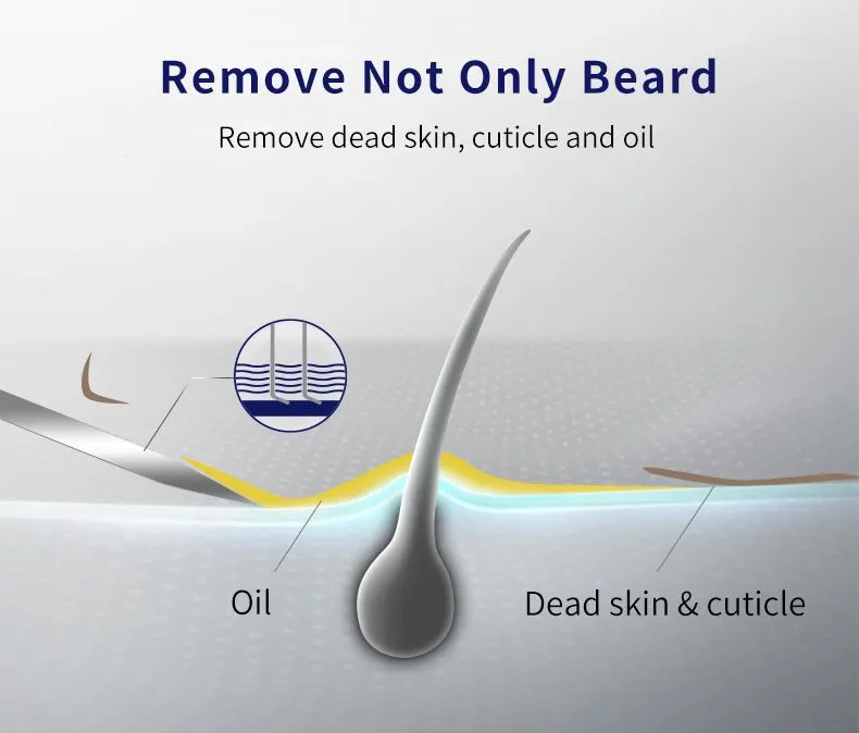 Gillette SkinGuard Sensitive Сменные кассеты для мужских бритв,Безопасное бритье даже для угревой кожи 16
