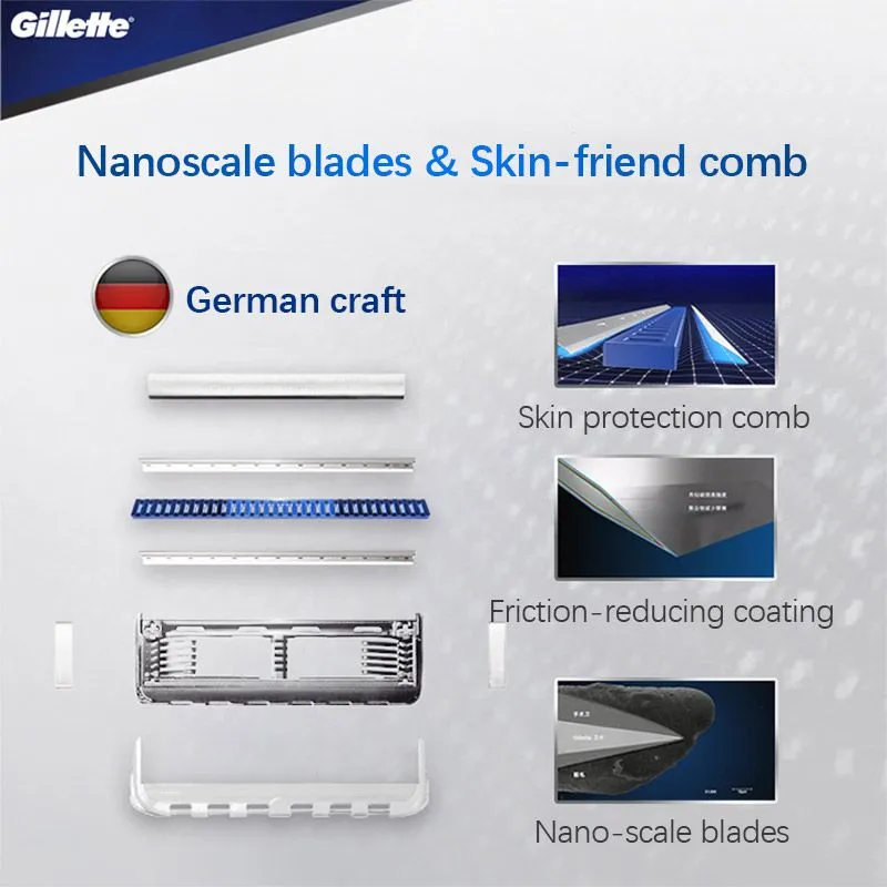 Gillette SkinGuard Sensitive Сменные кассеты для мужских бритв,Безопасное бритье даже для угревой кожи 19