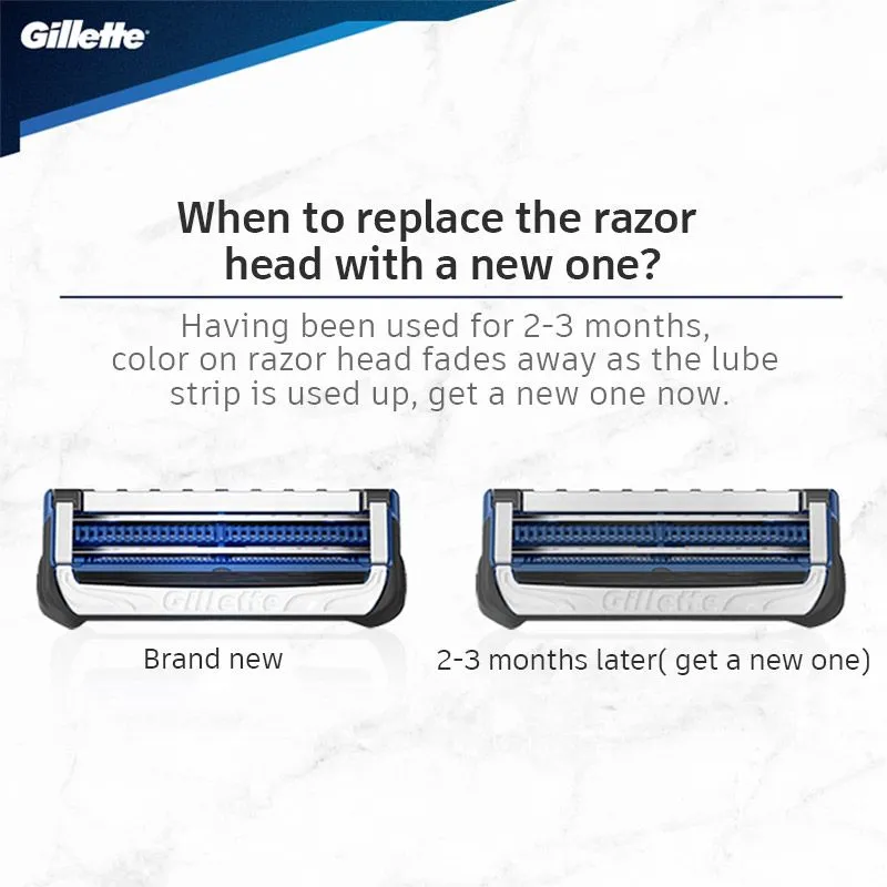 Gillette SkinGuard Sensitive Сменные кассеты для мужских бритв,Безопасное бритье даже для угревой кожи 20
