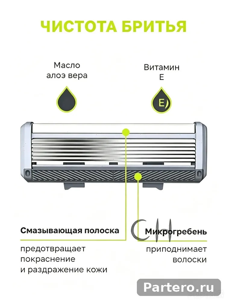 Бритва ручная, 6 слоев лезвий, 8 сменных головок 4