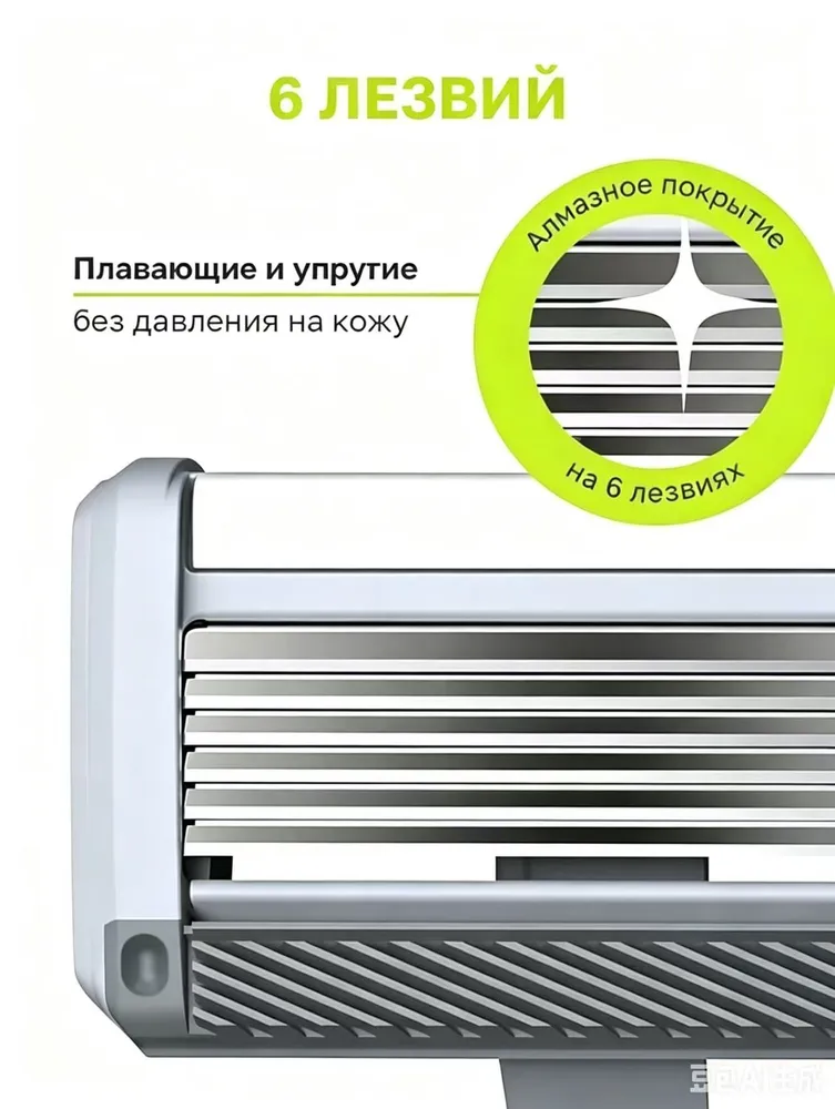 Бритва ручная, 6 слоев лезвий, 8 сменных головок back